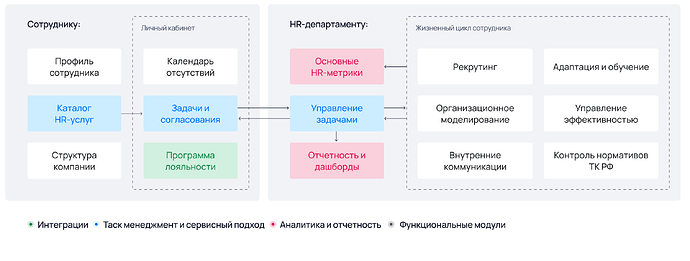 scheme_new